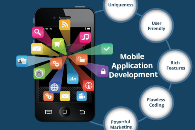 Mobile App Development in Chennai: What It Takes to Build an App People Actually Use
