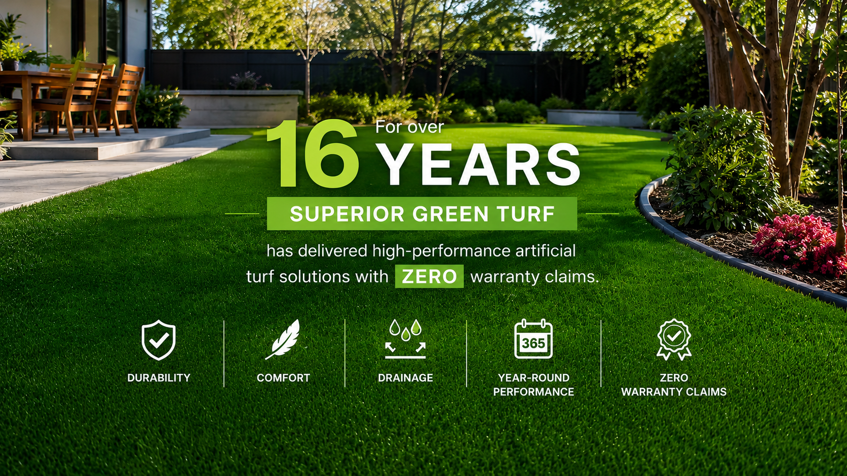 What Are the Benefits of Artificial Turf in El Paso’s Climate?