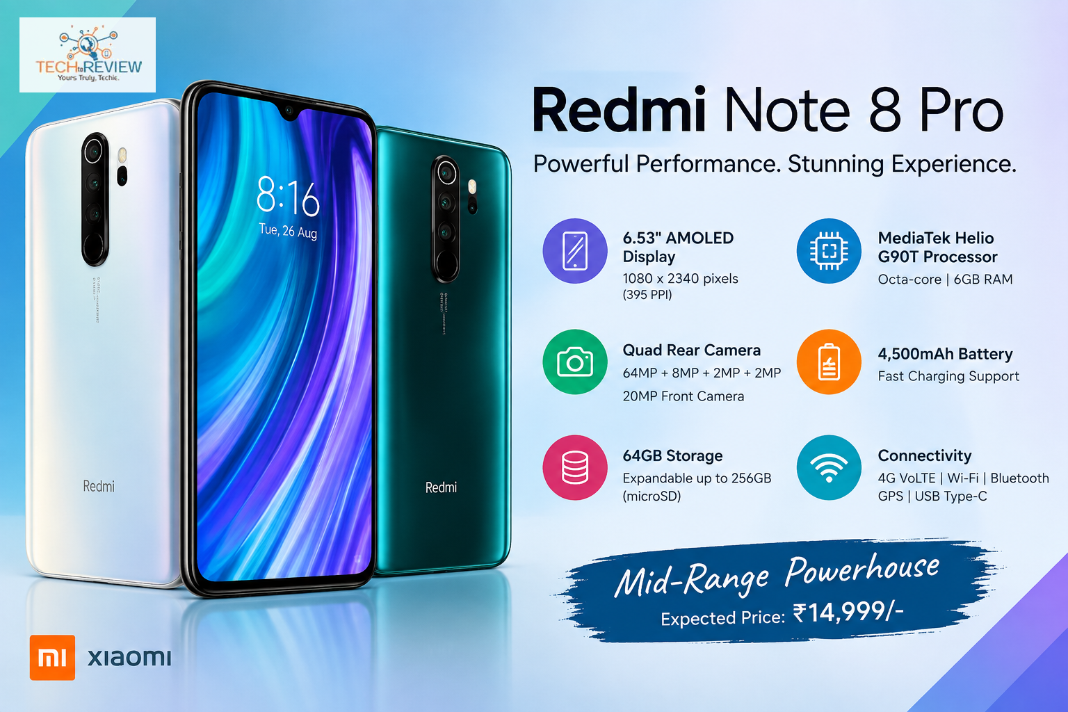 Redmi Note 8 Pro: Features, Specifications and Performance Guide