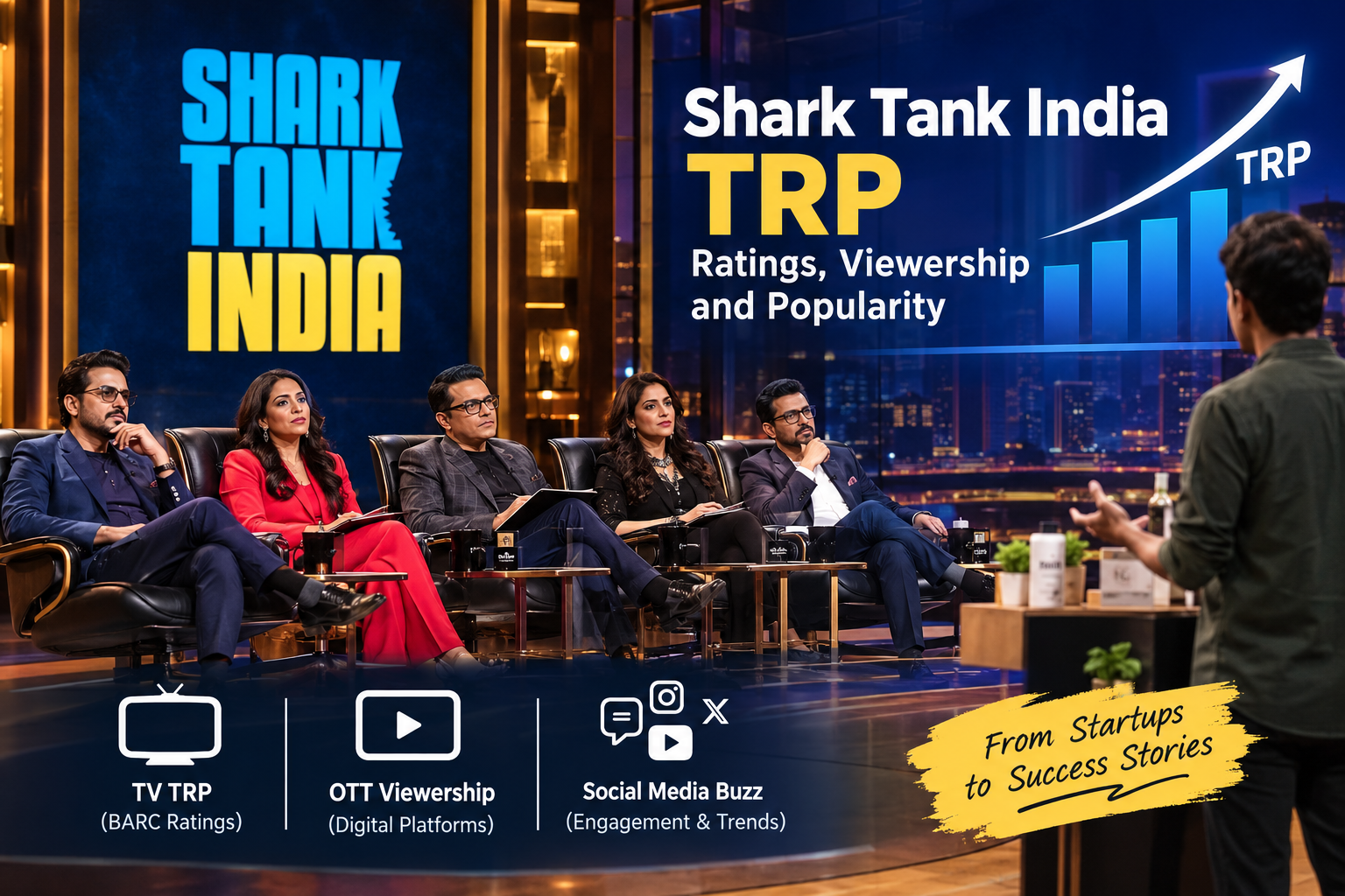 Shark Tank TRP India: Understanding the Show’s Popularity and Viewership