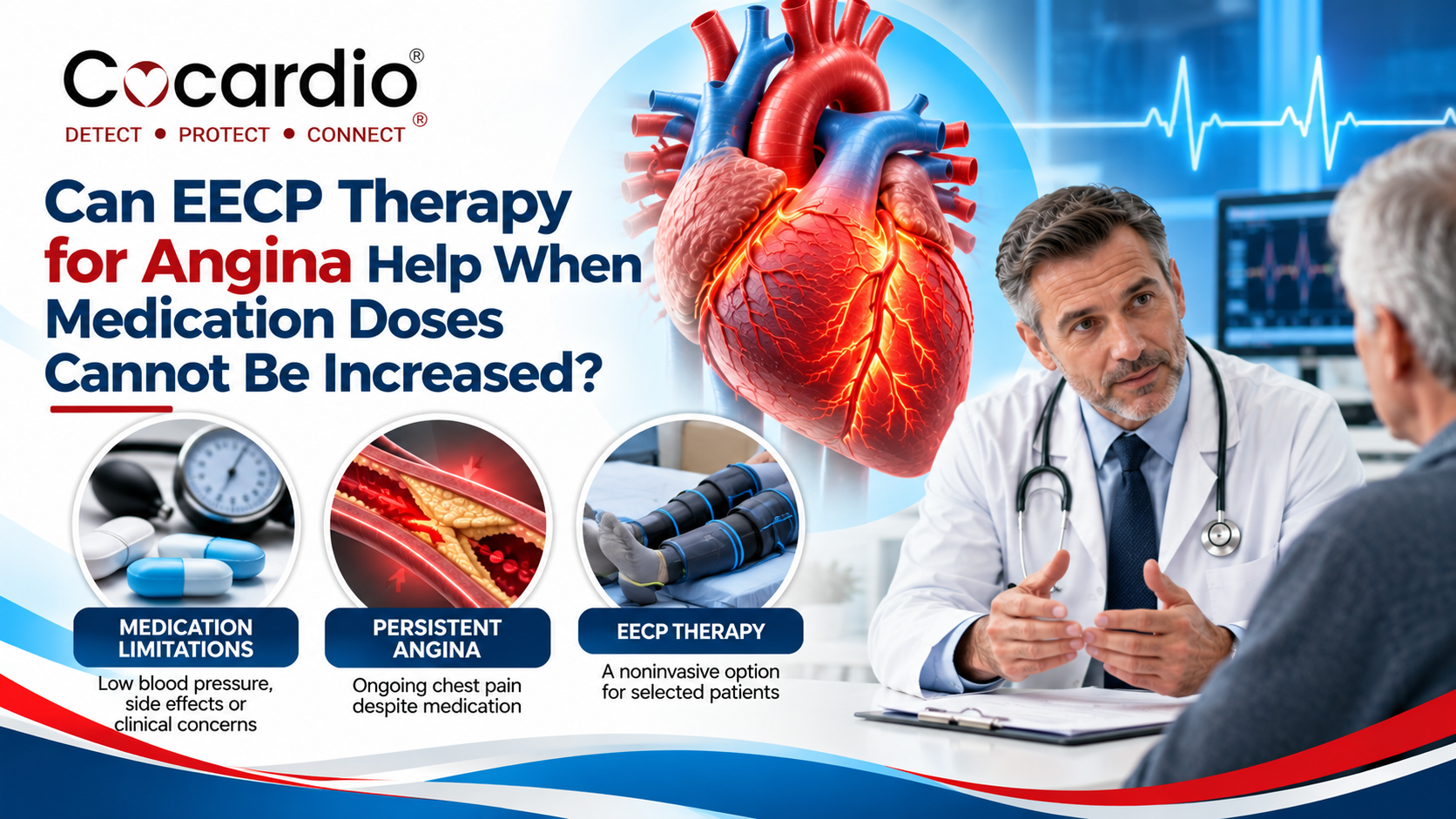 Can EECP Therapy for Angina Help When Medication Doses Cannot Be Increased?