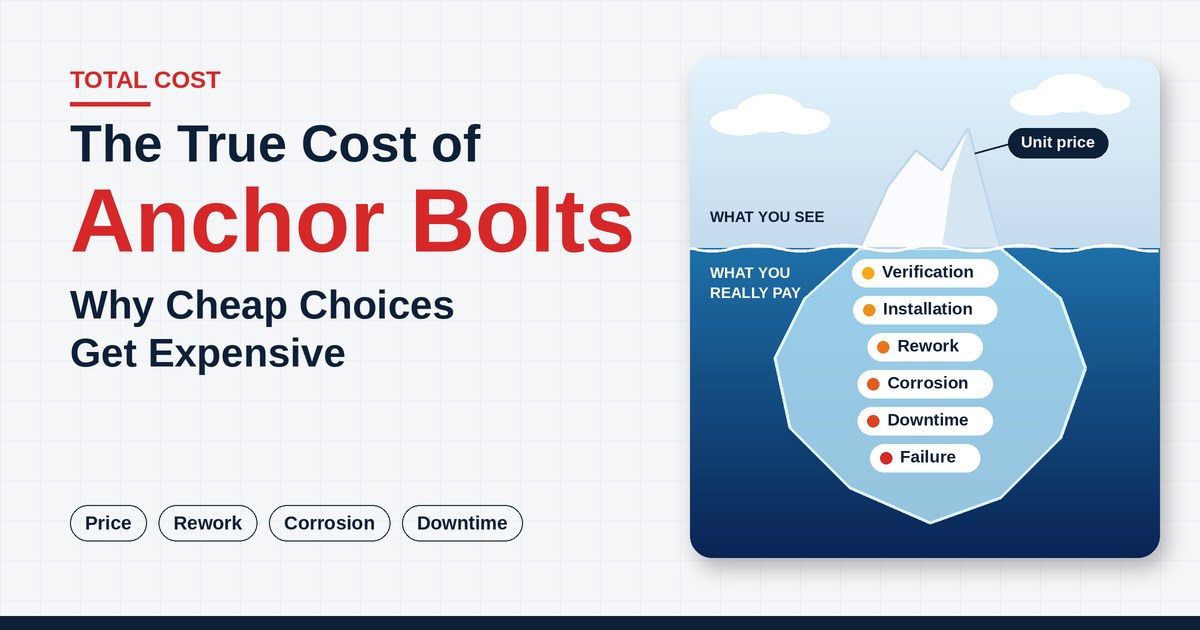 The True Cost of Anchor Bolts: Why Cheap Choices Get Expensive